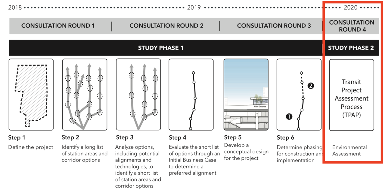 Screen Shot 2018-05-14 at 6.34.34 AM-annotated.png