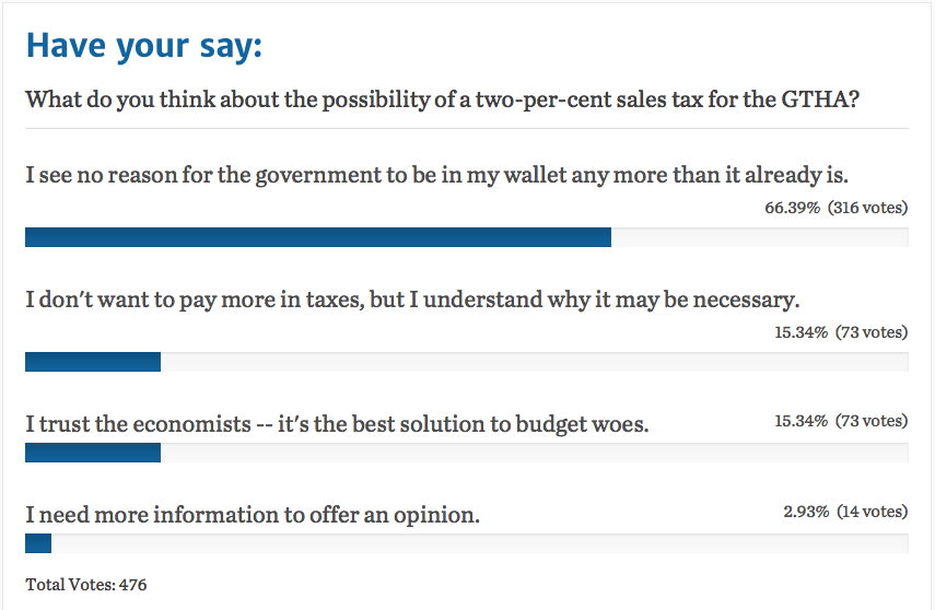 Screen Shot 2019-01-25 at 10.23.47 AM.png