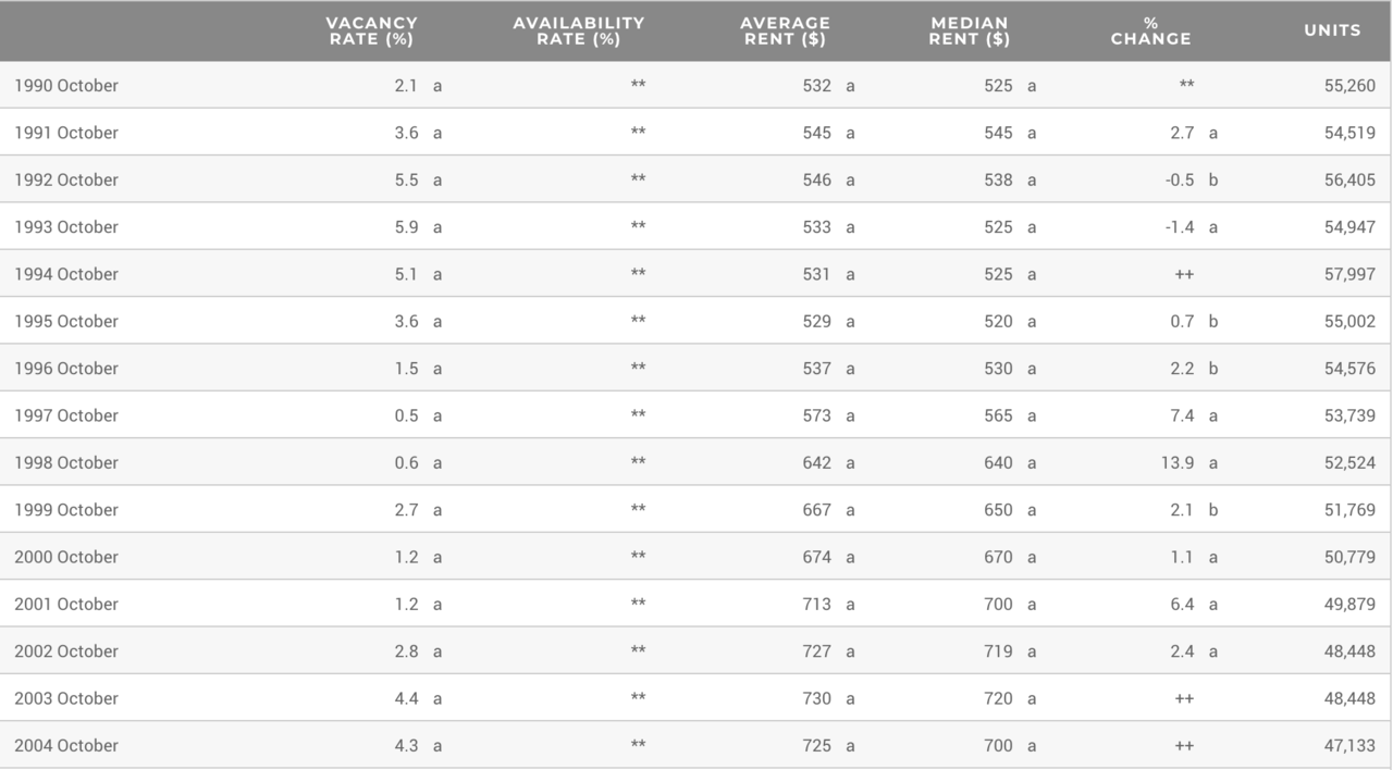 Screen Shot 2020-11-02 at 2.49.55 PM.png