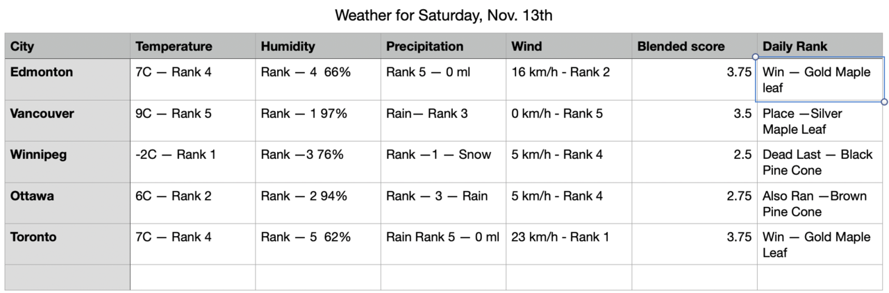 Screen Shot 2021-11-13 at 7.47.50 AM.png