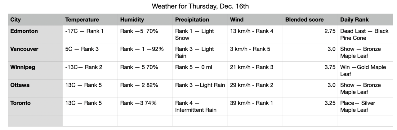 Screen Shot 2021-12-16 at 7.39.25 AM.png