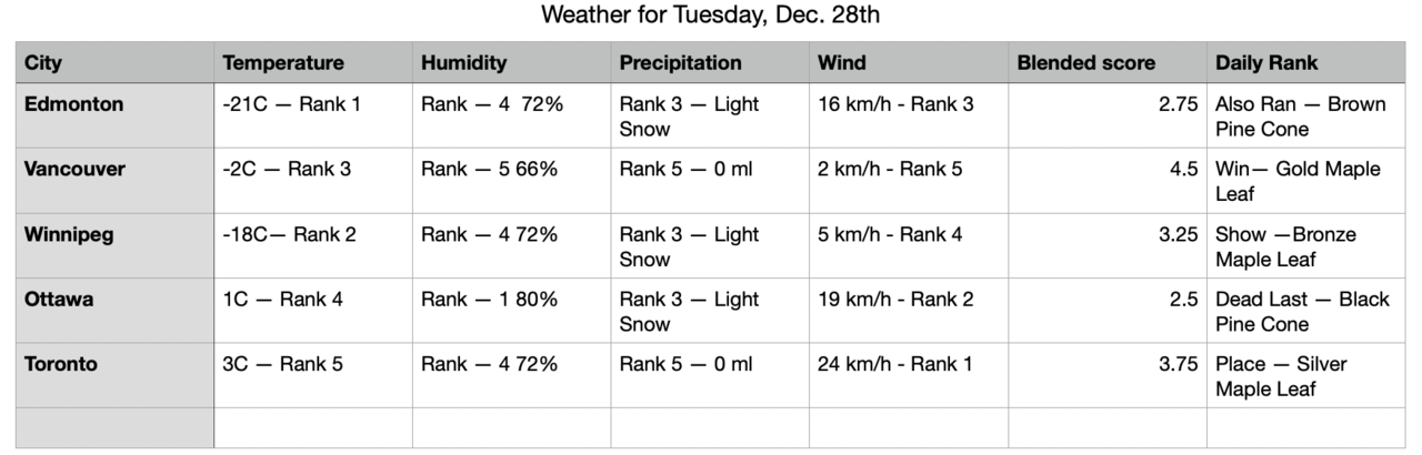 Screen Shot 2021-12-27 at 7.23.21 AM.png