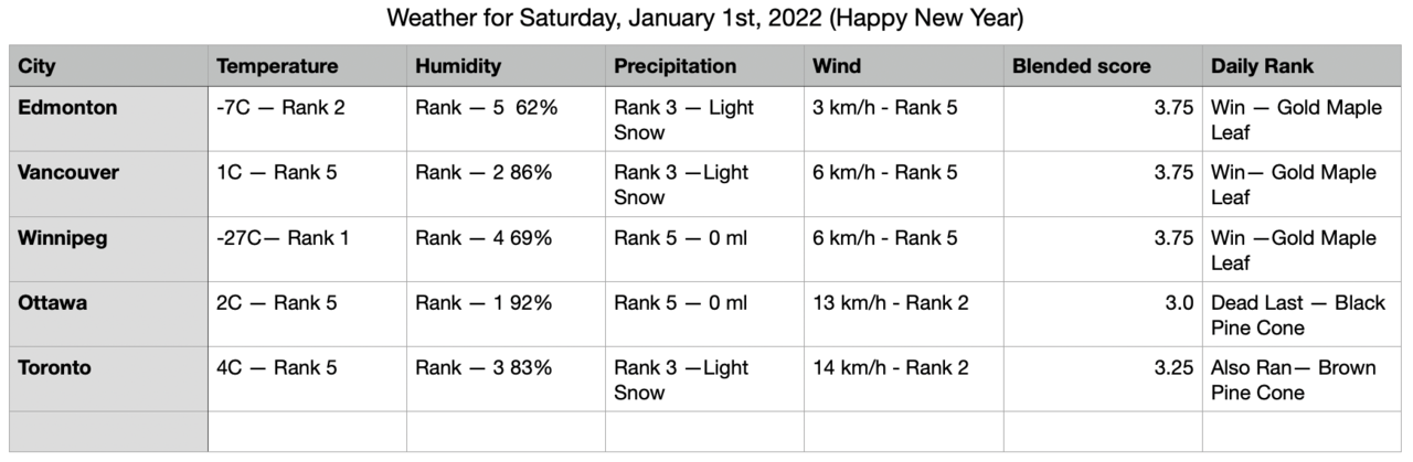 Screen Shot 2022-01-01 at 9.27.16 AM.png
