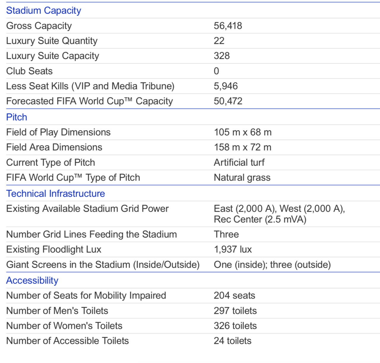 Screen Shot 2022-07-18 at 5.06.51 PM.png