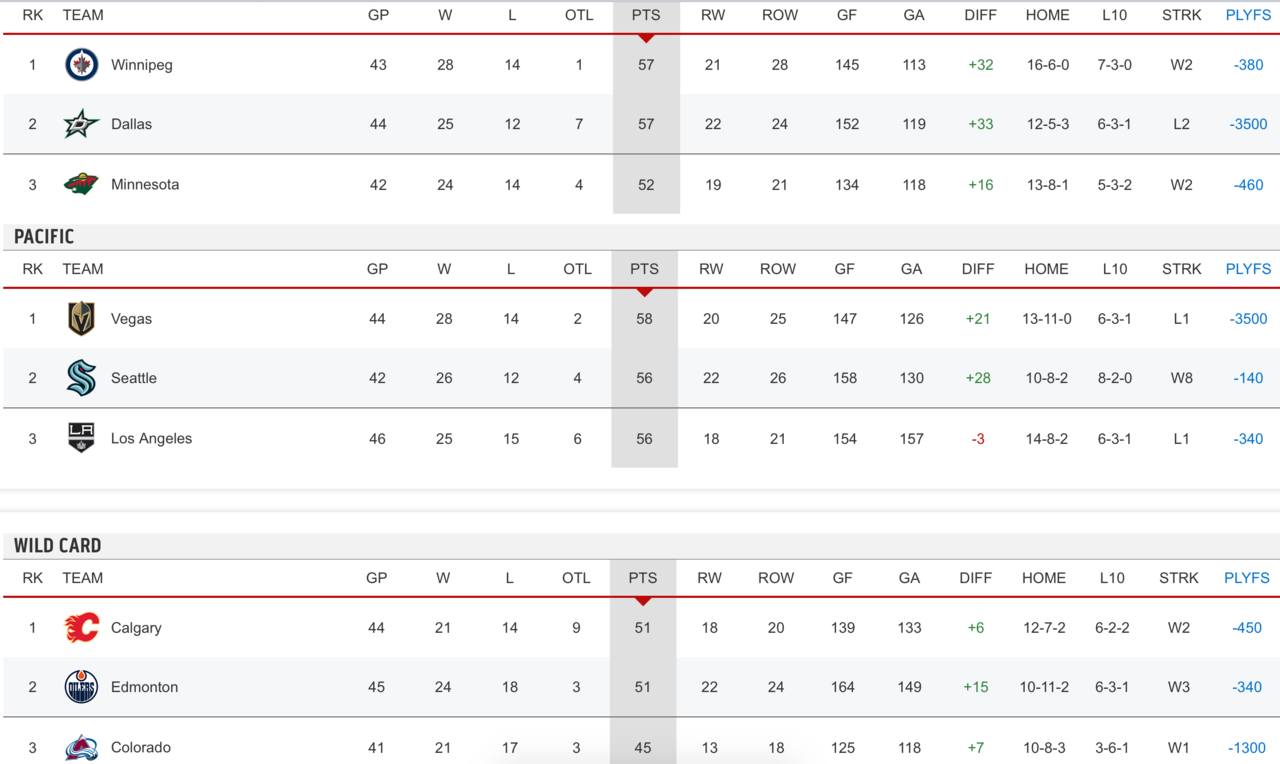 Screen Shot 2023-01-15 at 9.51.09 AM.png