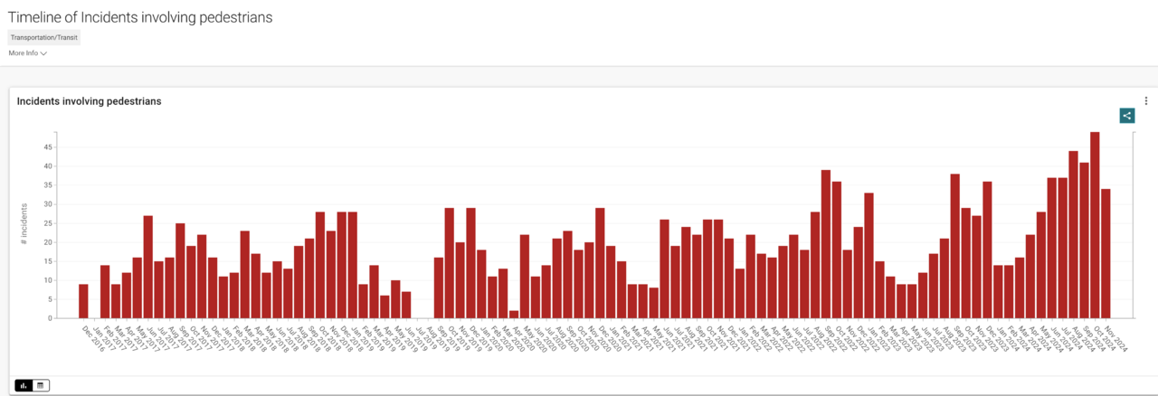 Screenshot 2024-11-29 at 10.00.47 AM.png