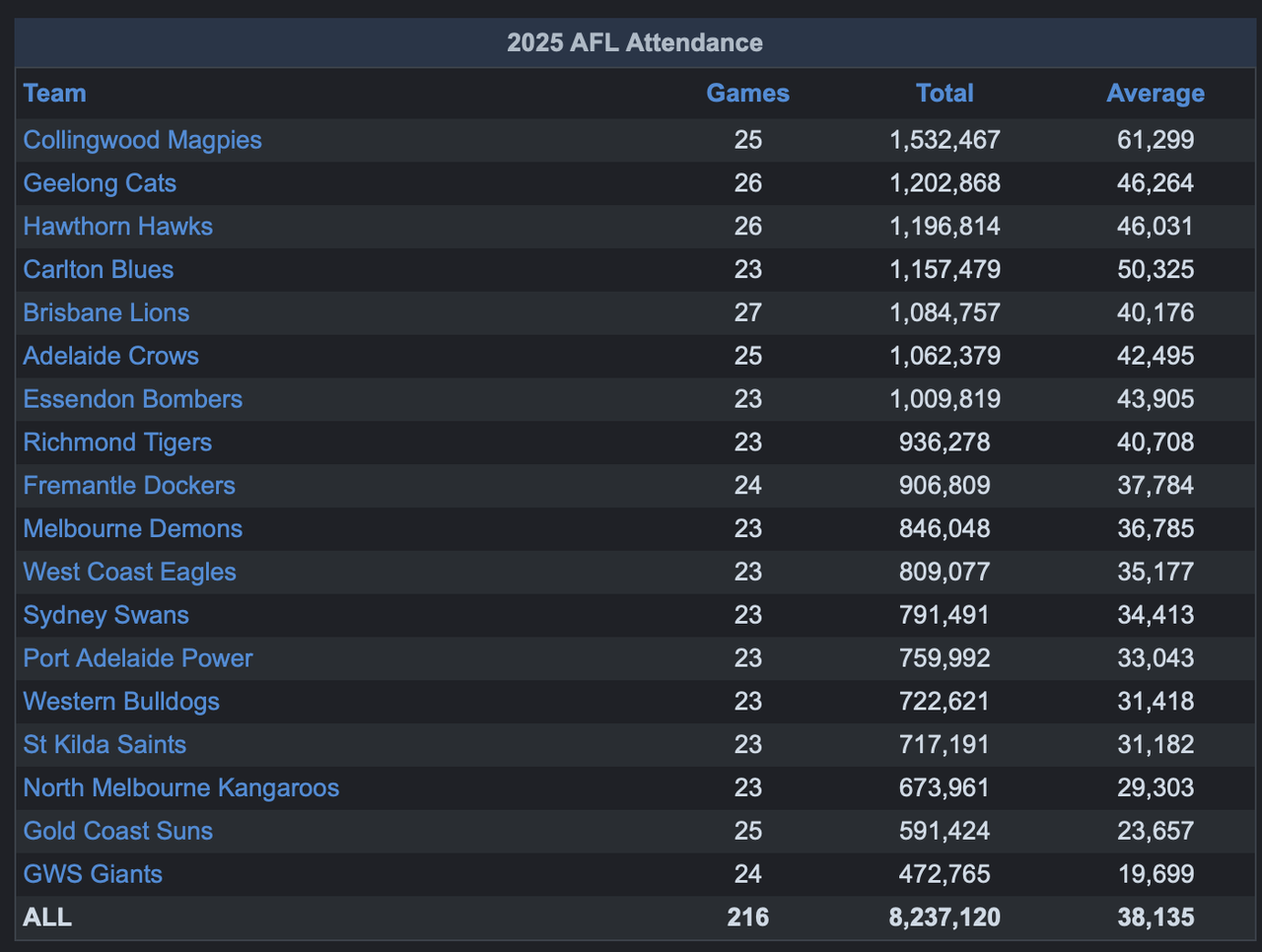Screenshot 2026-02-26 at 9.35.50 am.png
