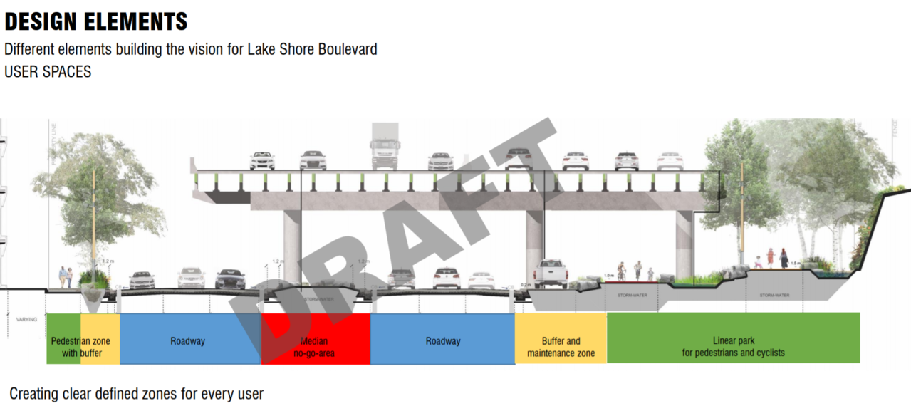 screenshot-waterfrontoronto.ca-2018.02.26-17-08-34.png