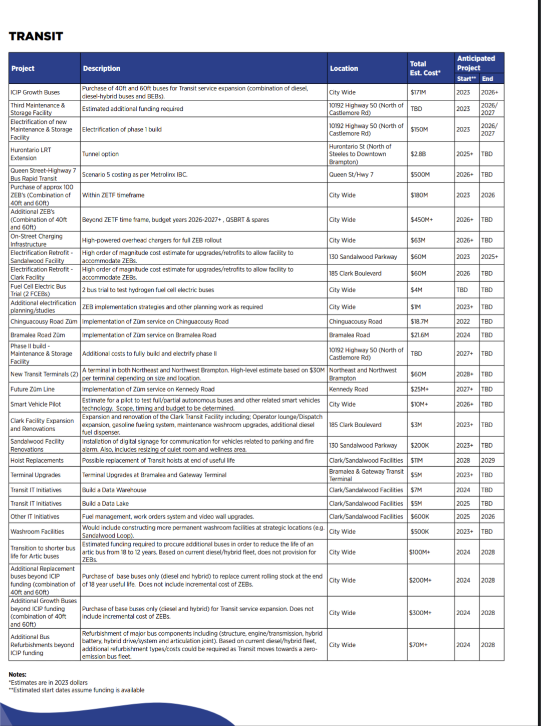 Screenshot_20230820-172300.png