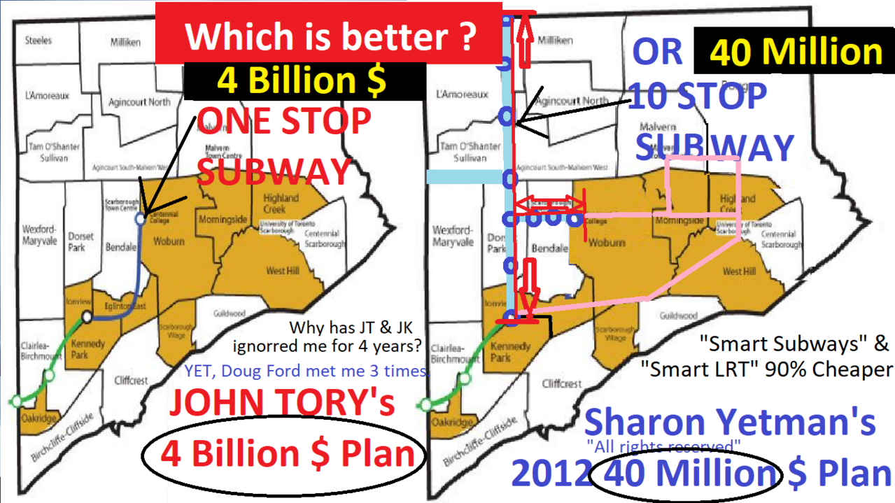 Sharon Yetman's Smart Subway's Plan of 2012.png