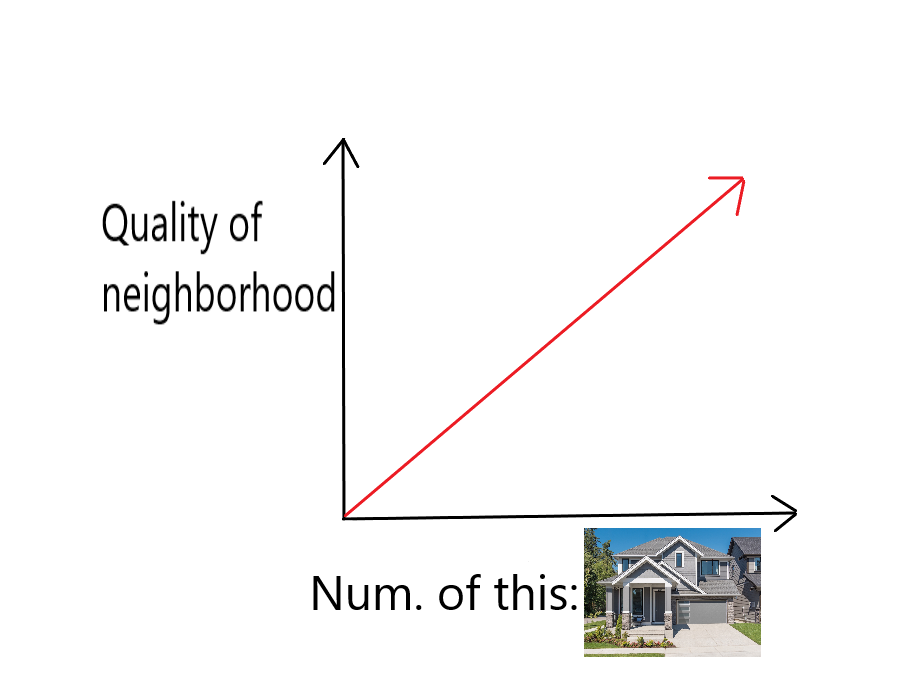 single fam graph.png