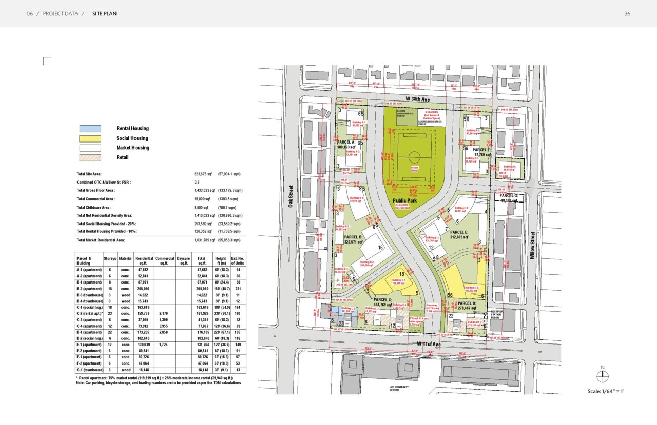 site-plan-and-stats-page-001(1).jpg