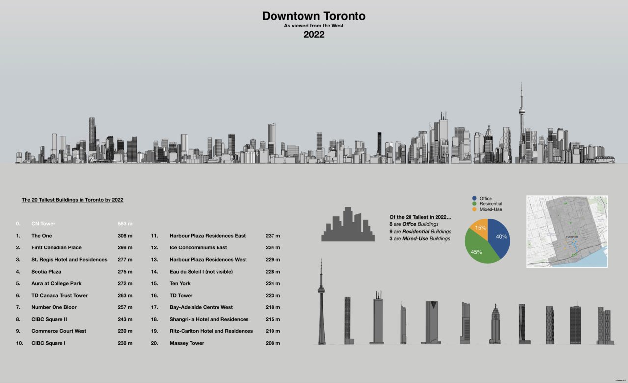 Skyline Graphic A.jpg
