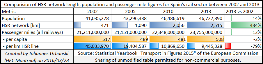 Spain HSR.png