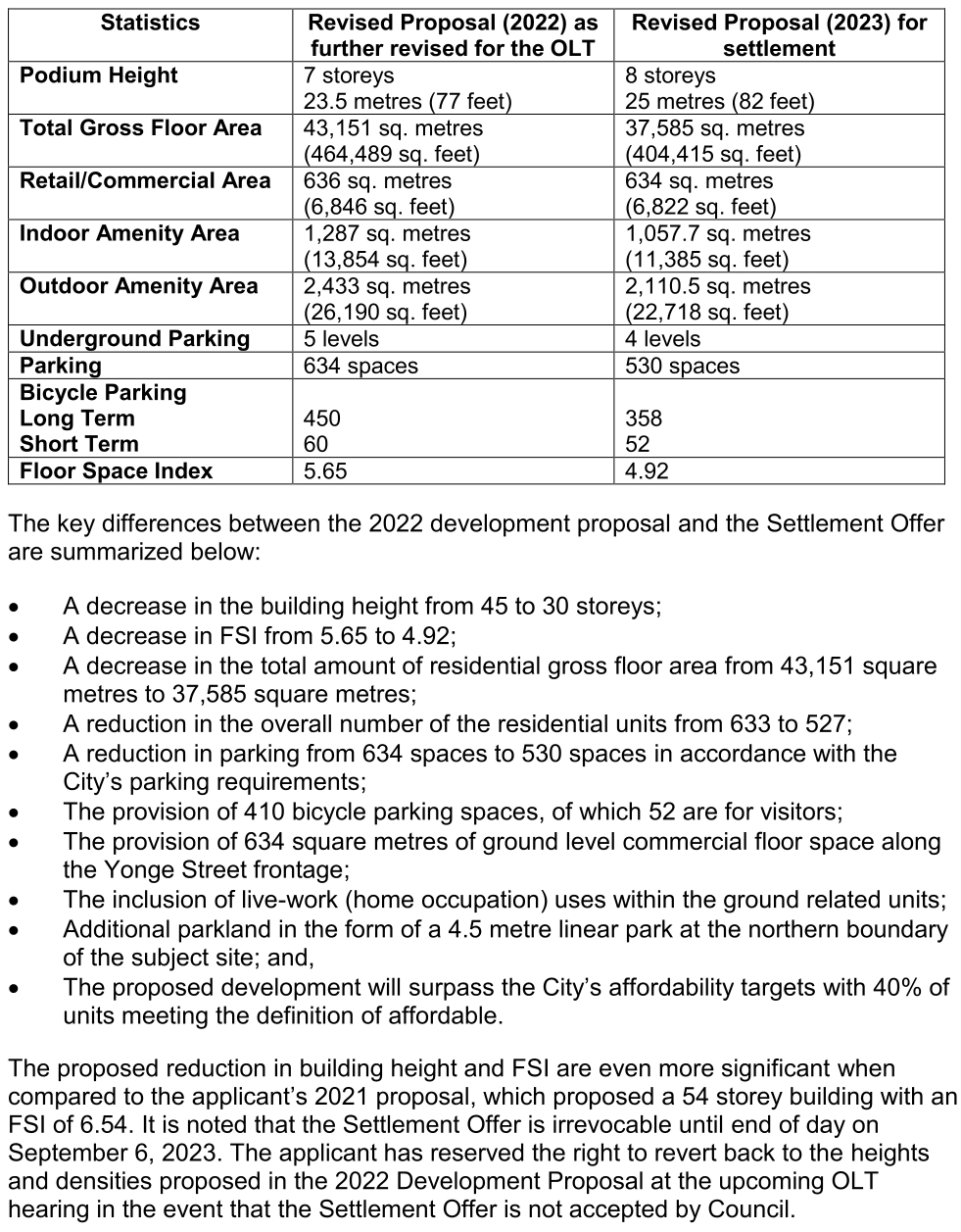 SRCM.23.14 - OPA and ZBA Applications for 8700 and 8710 Yonge Street-06.jpg