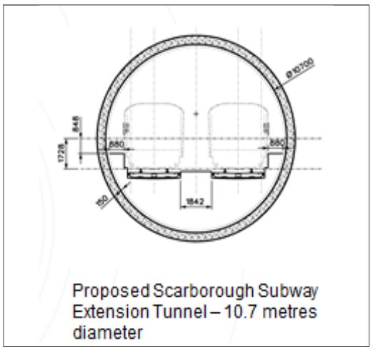 SSE-single-bore-tunnel.jpg
