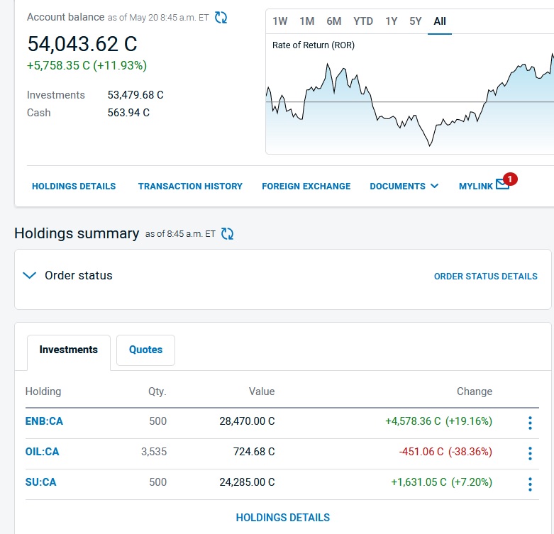 Stocks 2022.jpg