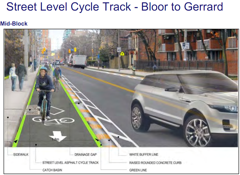 Street-Level-Cycle-Track-Bloor-to-Gerrard.png