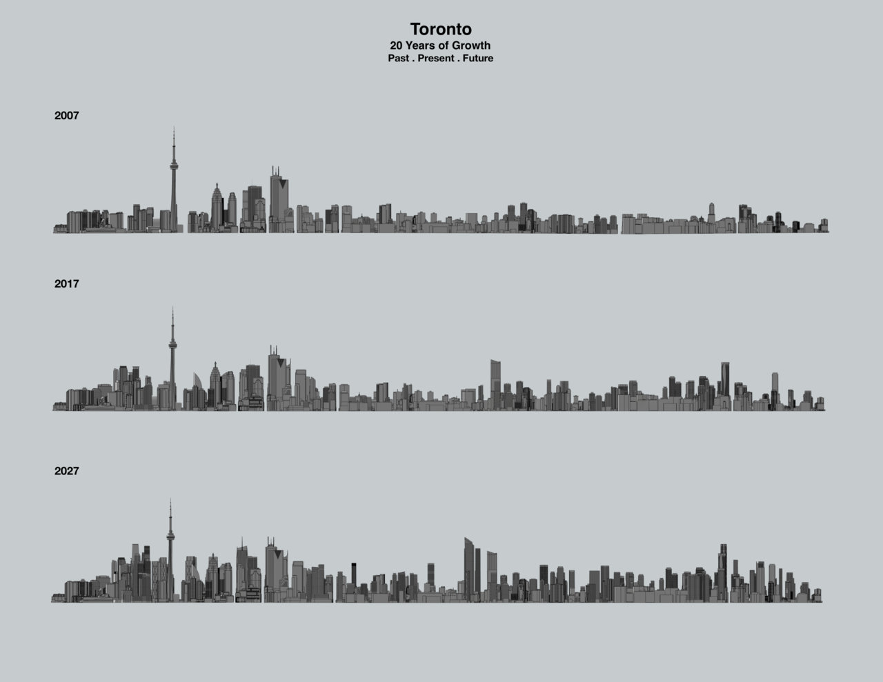 T3 Skyline 2.jpg