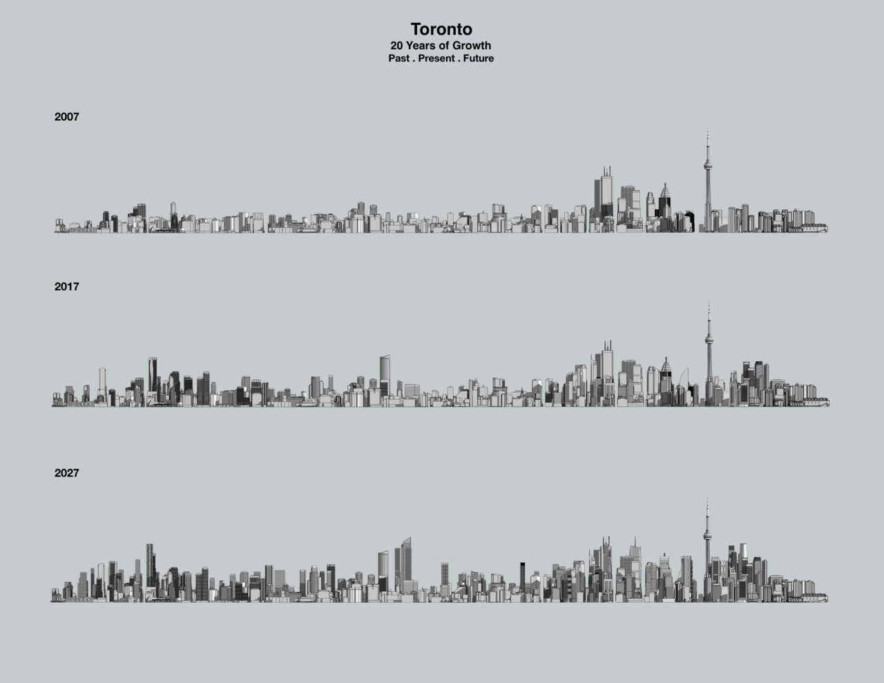 T3 Skyline.jpg