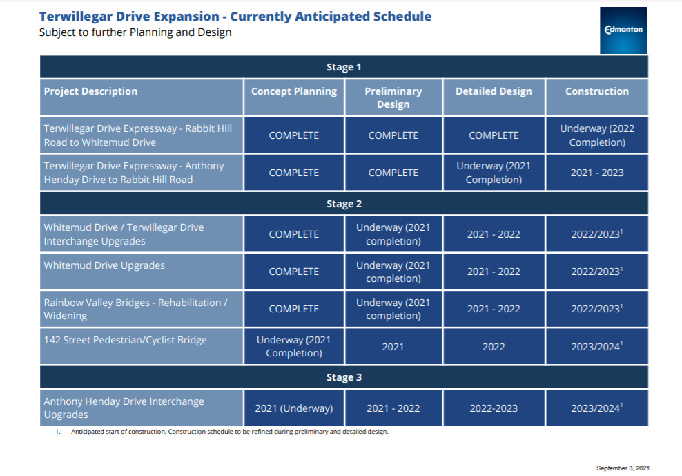 Terwillegar Schedule.PNG