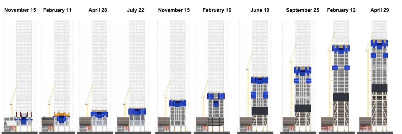 The One - Cropped Timeline.jpg