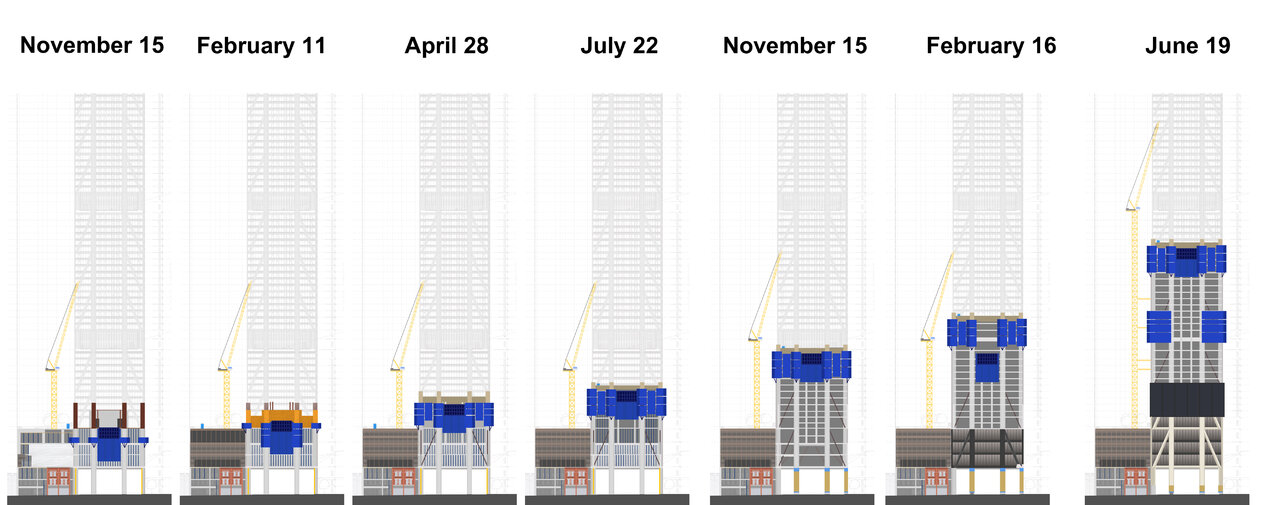 The One Timeline 2022-23.jpg