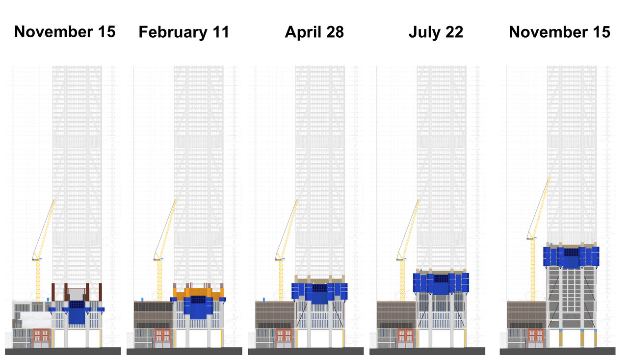 The One Timeline .jpg