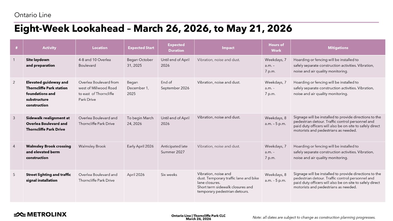 Thorncliffe_Park_CLC_March_26_2026_page-0016.jpg