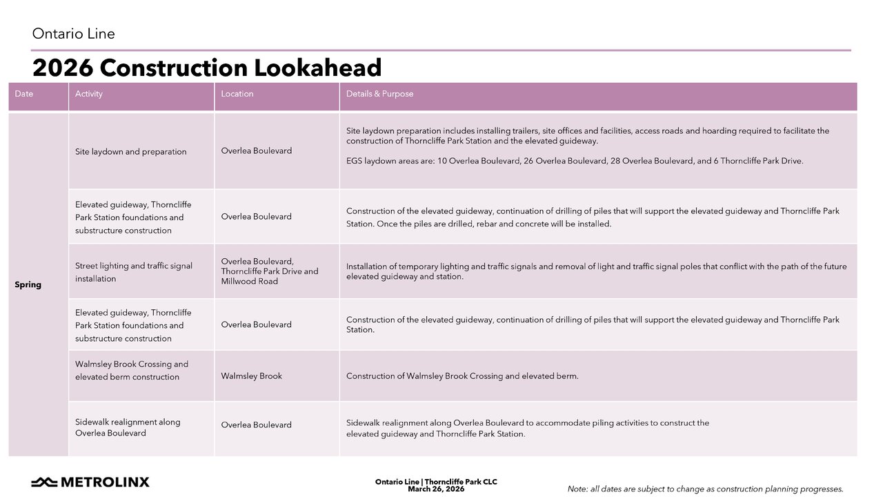 Thorncliffe_Park_CLC_March_26_2026_page-0017.jpg