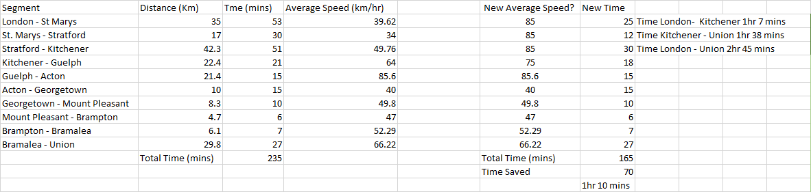 Time savings.png