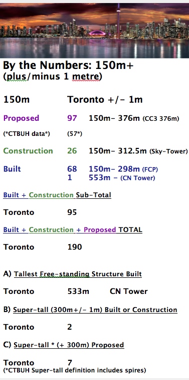 TOR-150m.jpg