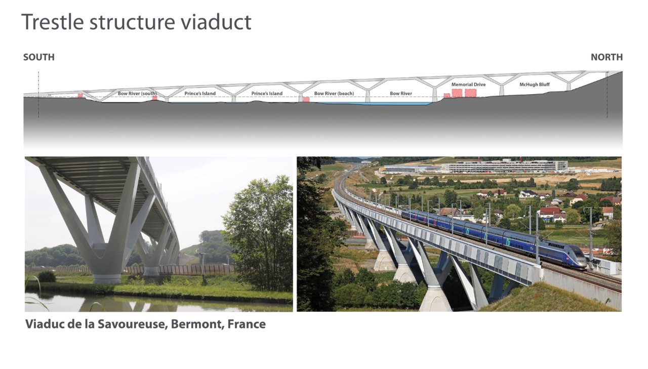 TrestleBridgeOverview.jpg