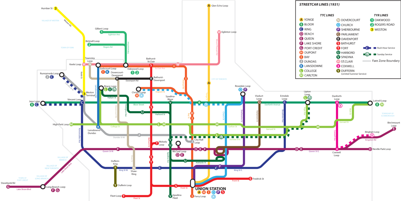 TTC-TYR.png