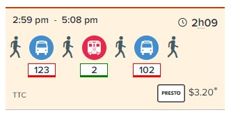 TTC_2hr9min_trip.jpg