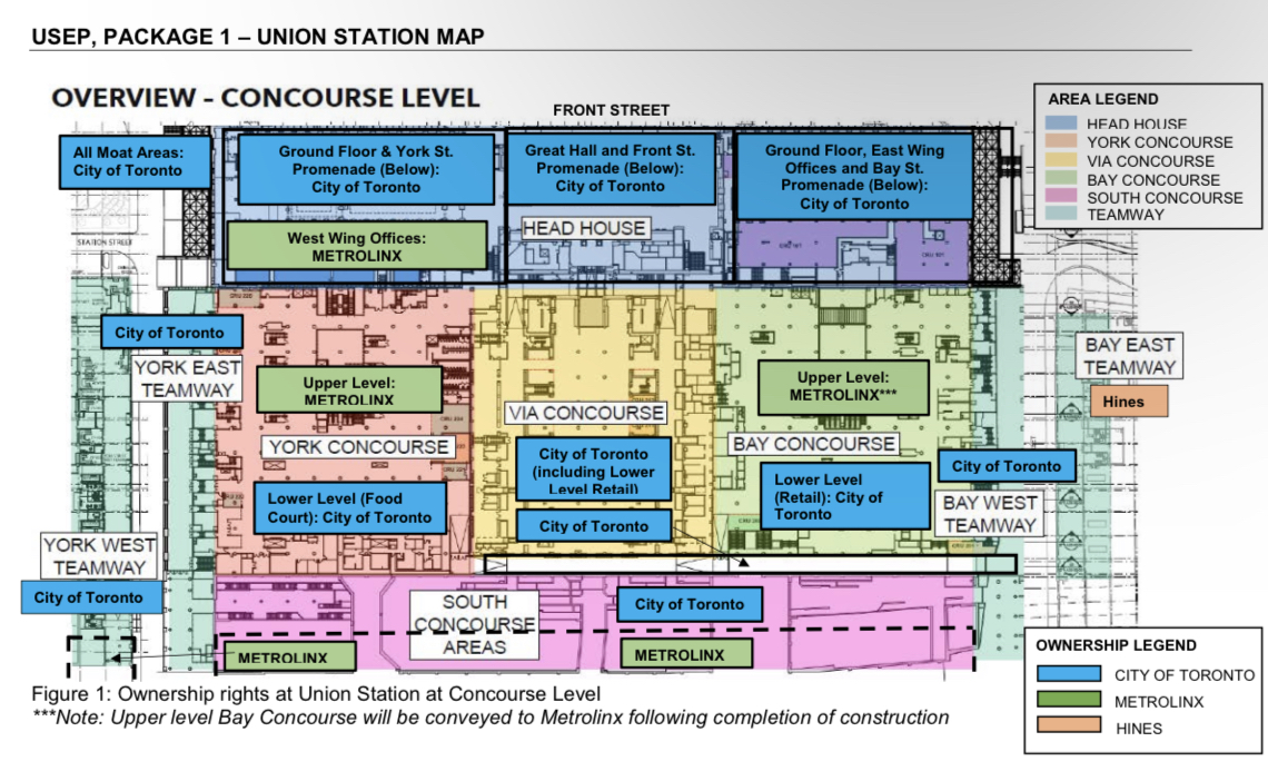 Union Station .jpeg