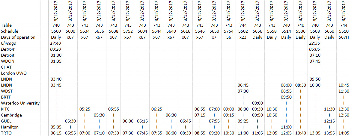 UT-VIA-20170420 - Greyhound schedule LNDN-TRTO.jpg
