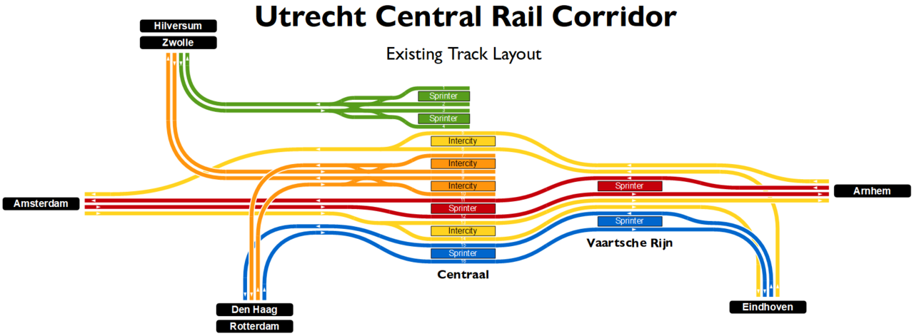 UtrechtCS-Tracks.PNG