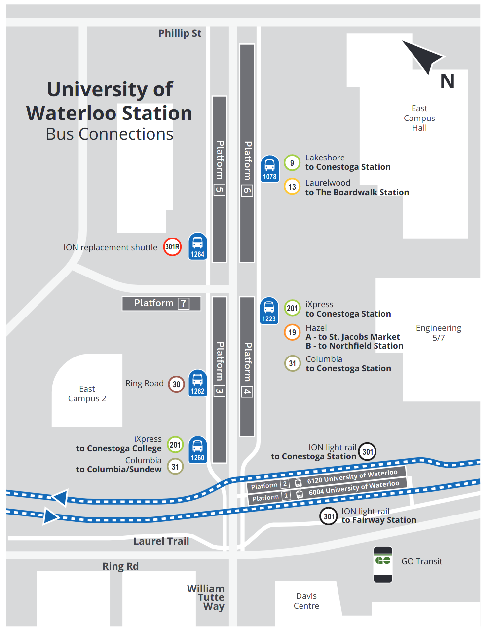 uw-station-new.png