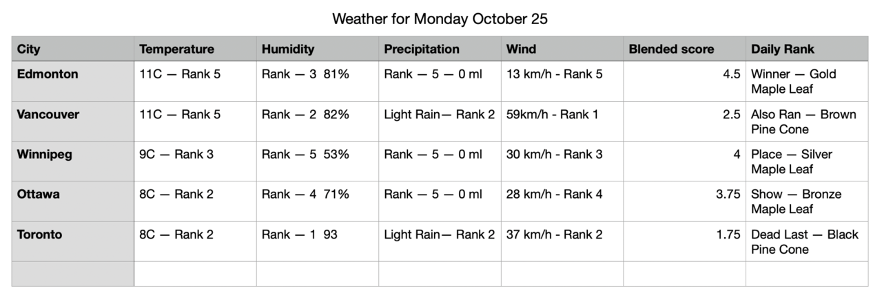 Weather 1.png
