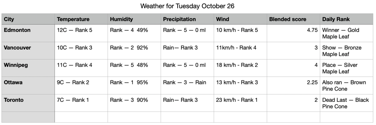Weather 2.png
