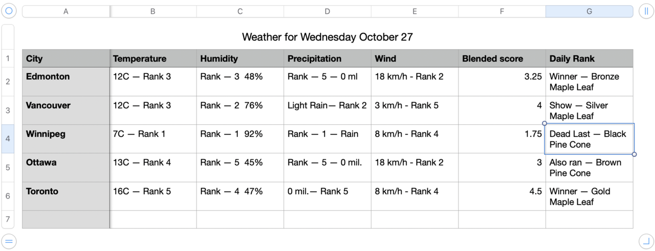 Weather #3.png