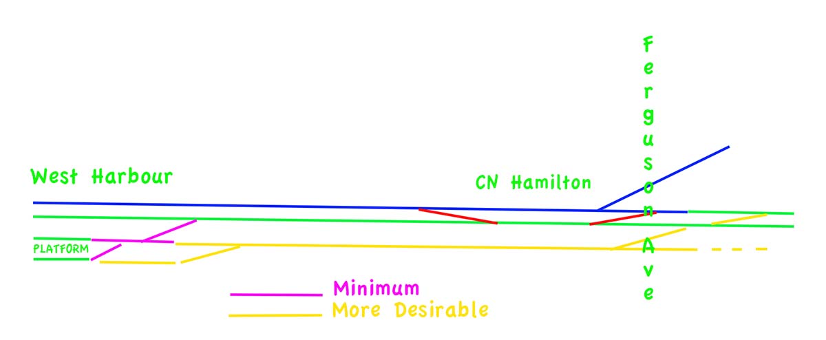WEST HARBOUR.jpg