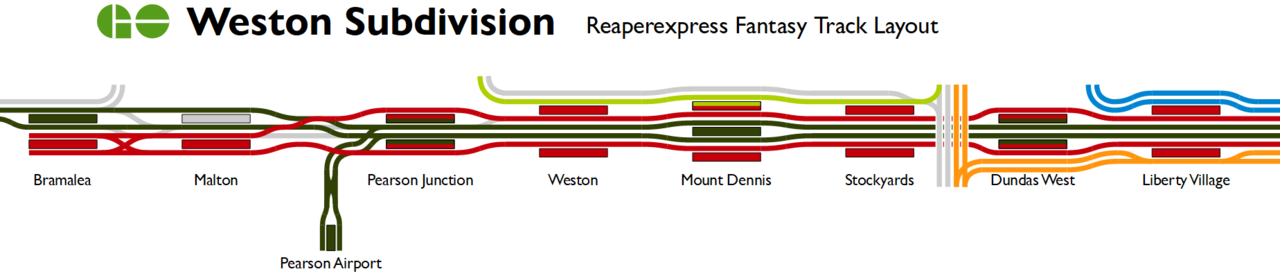 WestonSub-fantasy.PNG