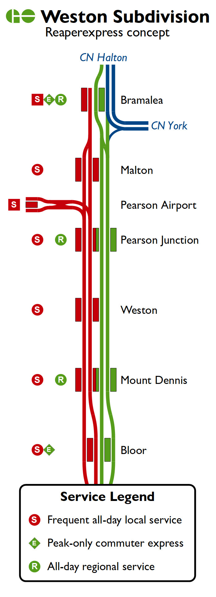 WestonSub-Prop2022.jpg