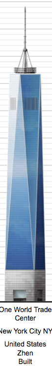 WTC-wires.png