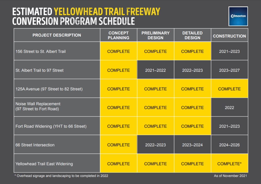 yellowhead.PNG