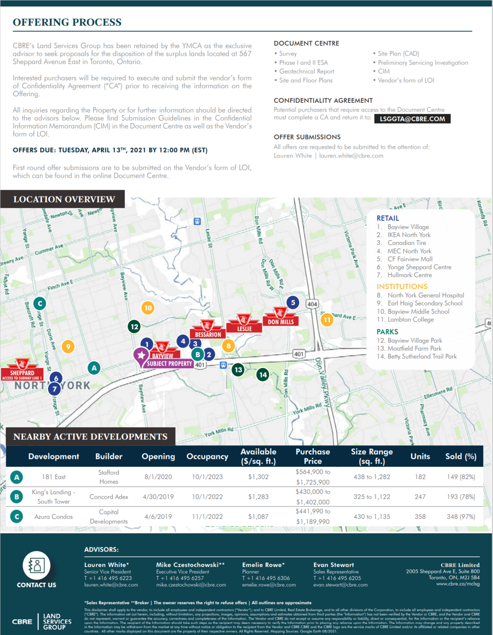 YMCA567SheppardEast-CBRE3.PNG