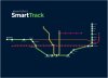 smarttrack.jpg