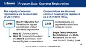 9107-short-term-rental-public-consultation-deck2023-10-17_page-0015.jpg